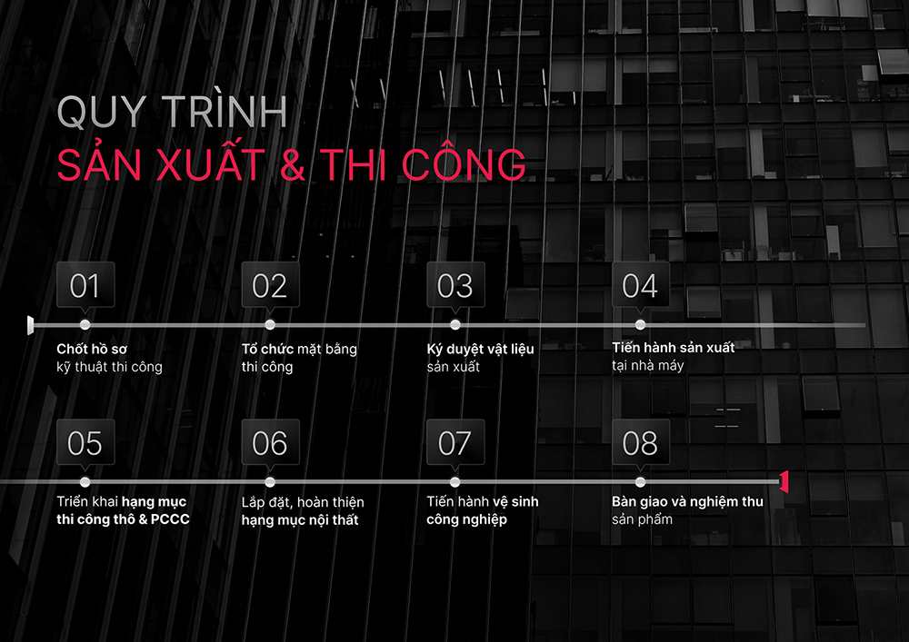 Quy trình sản xuất thi công
